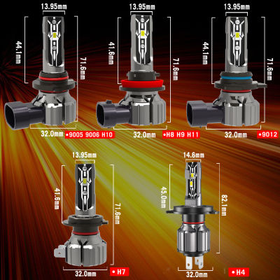 ไฟตัดหมอก9005 HB3 9006 HB4 H4 H7 H11 H8 9012 HIR2สำหรับ VW Golf 4 5 7 6 Passat B5 B6 B7 Touareg Benz AMG Led รถโคมไฟ