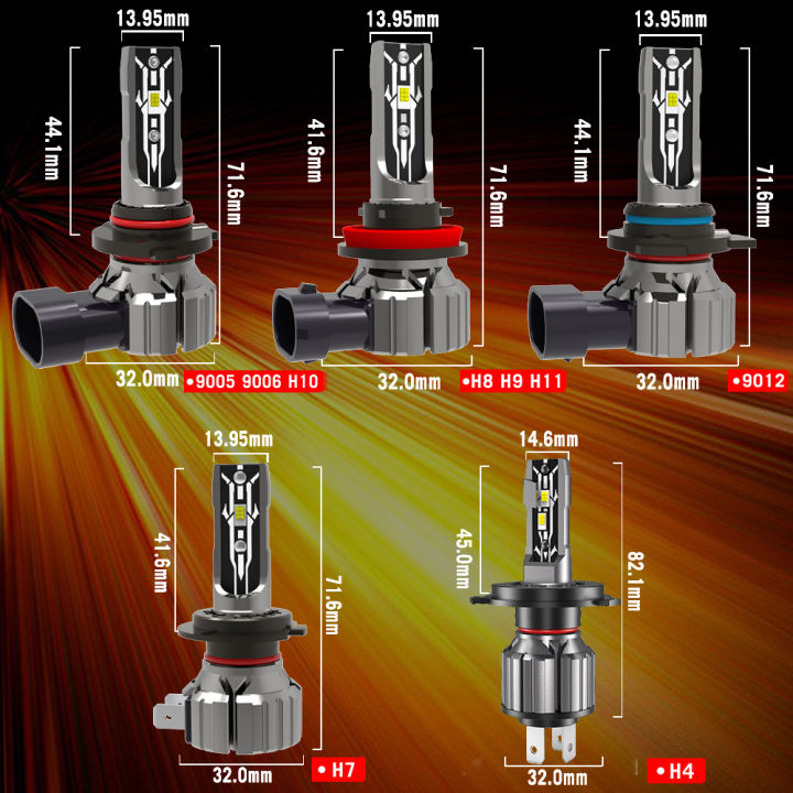 ไฟตัดหมอก9005-hb3-9006-hb4-h4-h7-h11-h8-9012-hir2สำหรับ-vw-golf-4-5-7-6-passat-b5-b6-b7-touareg-benz-amg-led-รถโคมไฟ