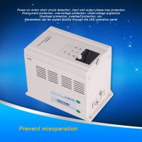 Vector Frequency Converter Current Inverter Variable Drive High‑Energy 3‑Phase AC380‑480V