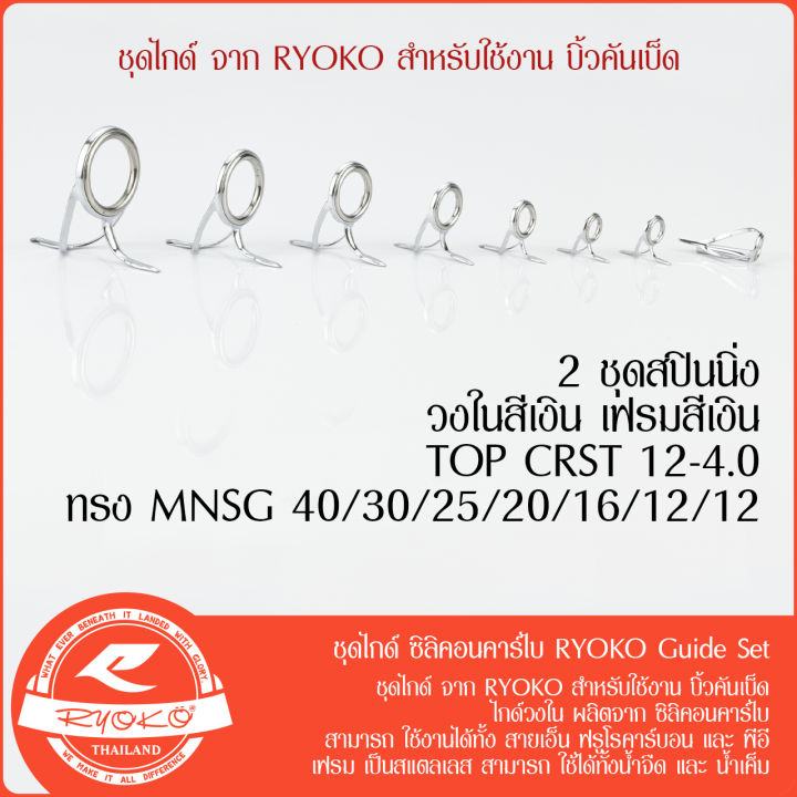 ชุดไกด์-ซิลิคอนคาร์ไบ-ryoko-guide-set