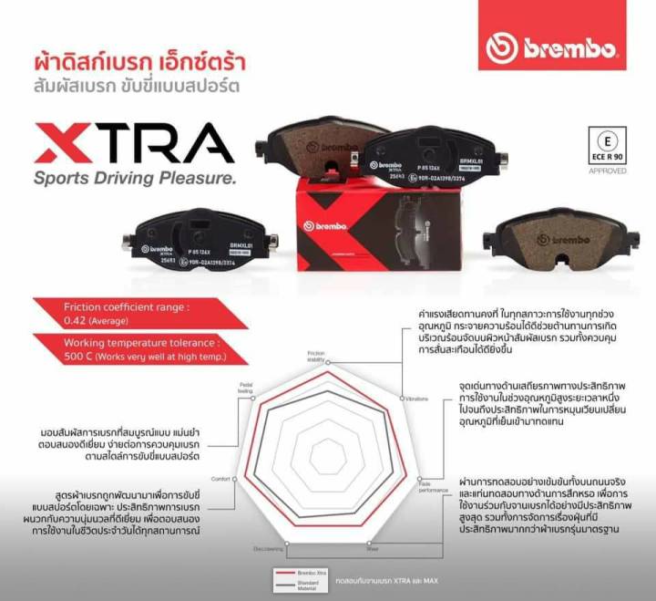 brembo-ผ้าเบรค-hyundai-h1-2-5-crdi-kia-carnival-grand-carnival-2-2-2-7-2-9-ปี-2008-ขึ้นไป-รหัส-p30041-p30035