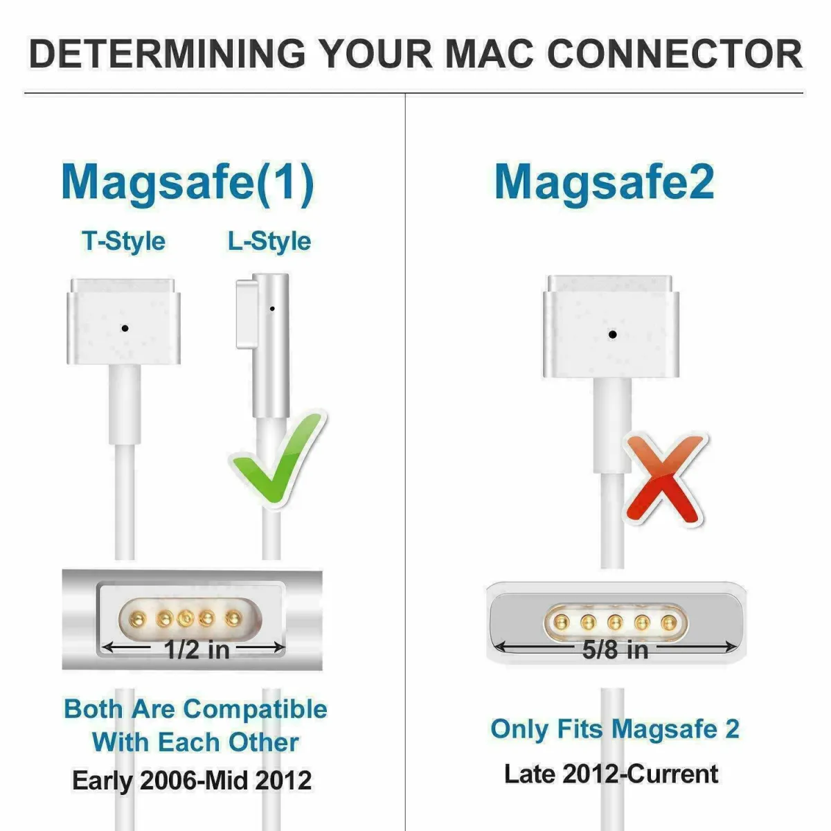 Adapter Charger Power For Mac MacBook Pro 13