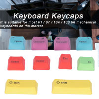 Keycaps DIY คีย์แคปแป้นพิมพ์ช่างรูปแบบ DIY สำหรับแป้นพิมพ์กลส่วนใหญ่