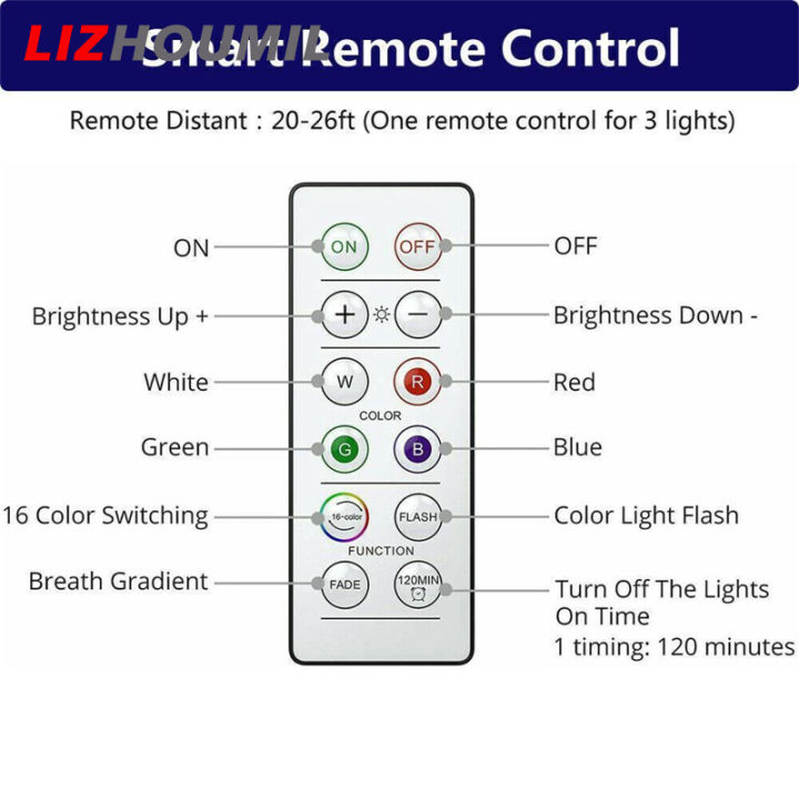 lizhoumil-แผงไฟ-led-แบบไร้สาย-6ชิ้นไฟพร้อมรีโมทคอนโทล80ลูเมนไฟเคาน์เตอร์ห้องครัวชุดไฟถ่ายภาพตู้ไร้สาย