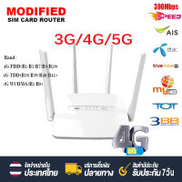 【กทม พร้อมส่ง】Router 4G ใส่ซิมใช้ได้เลย ไม่ต้องตั้งค่า เสียบสายแลนได้ 4G/3G WiFi 4G Wireless Router MiFi 4G WiFi พกพา ใช้3G ,4Gได้ทุกค่าย AIS DTAC True แอร์การ์ด โมบาย