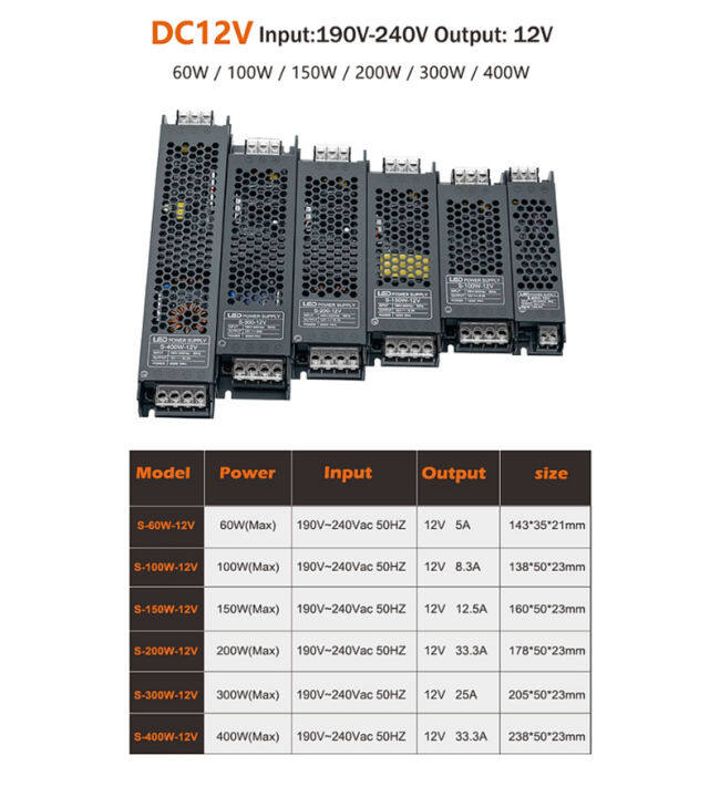 led-แหล่งจ่ายไฟ-บางมาก-หม้อแปลงไฟเชิงเส้น-220v-ถึงdc-12v-24v-แถบไฟแบบบางเฉียบสลับแหล่งจ่ายไฟ