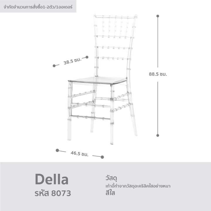 เก้าอี้กินข้าว-เก้าอี้จัดงาน-เก้าอี้คาเฟ่-เก้าอี้โมเดิร์น-เก้าอี้อะคริลิกใส-รุ่น-della-8073-fancyhouse