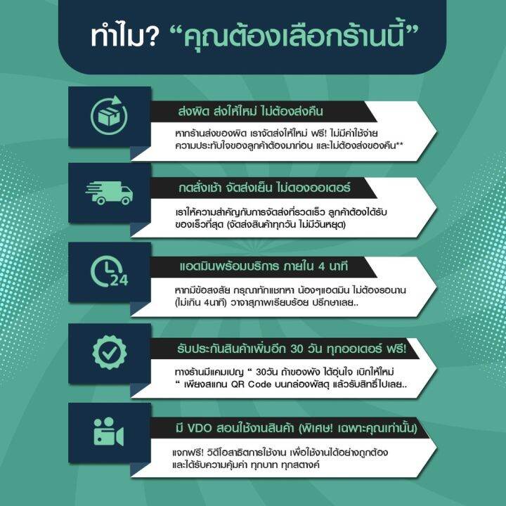 ส่งฟรี-ถูกที่สุดแล้ว-ตาข่ายพลาสติก-กันนก-เอ็นกันนก-ล้อมไก่-หน้ากว้าง1-2เมตร-ขายเป็นเมตร-มีเก็บปลายทาง