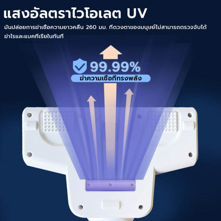 เครื่องดูดฝุ่นที่นอน-เครื่องดูดไรฝุ่น-เครื่องดูดฝุ่นไร้สาย-เครื่องดูดฝุ่นแบบพกพา-80000pa-ขจัดกลิ่นและไรฝุ่นบนเตียง-ขนสัตว์เลี้ยง