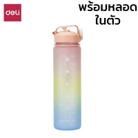 ขวดน้ำพกพา ออกกำลังกาย ขวดน้ำสีพาสเทล ขวดน้ำ 2.0 ลิตร ความจุ 1ลิตร 2ลิตร มีสเกลบอกปริมาณ ใส่นม น้ำเปล่า น้ำอัดลม Unitedmart