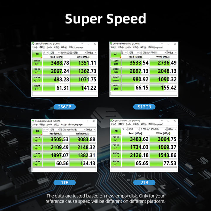 kingspec-ssd-256gb-512gb-1tb-2tb-m2-pcie-nvme-สำหรับ2013-2015-mac-book-pro-retina-a1502-a1398-mac-book-air-a1465-1466-a1369-a1466-a1481-ssd