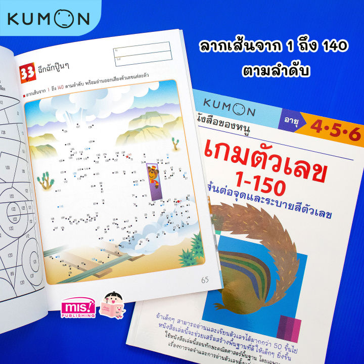 หนังสือแบบฝึกหัดคุมอง-kumon-ลิขสิทธิ์แท้-ซื้อแยกเล่มได้