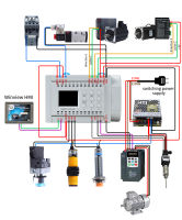 UHE ทรานซิสเตอร์12-In 12-Out เอาต์พุต0-20mA 0-10V RS485 WIFI โทรศัพท์ App PLC สำหรับ HMI