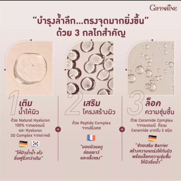 ไฮยาลูรอน-พรีเมี่ยม-ซีรั่ม-เซรั่มเข้มข้น-เซรั่มบำรุงหน้า-เซรั่มไฮยาแท้-บำรุงผิวหน้า-ล้ำลึก-แบบข้มข้น-ด้วยนวัตกรรมใหม่-กิฟฟารีน-ของแท้