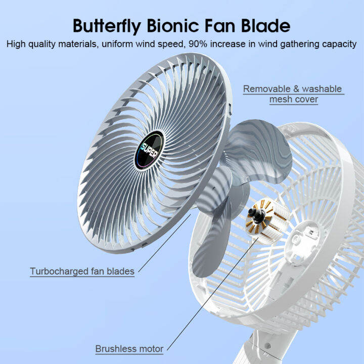 doomhot-พัดลมไมโครแบงพัดลมหนีบพัดลมตั้งโต๊ะอเนกประสงค์-พัดลม-usb-พัดลมชาร์จไฟได้สามารถหมุนได้อย่างอิสระสามารถซักได้พัดลมแบบพกพาขนาดเล็กพัดลมแบบมือถือลมแรงในฤดูร้อนคูลเลอร์กับที่ยึดชนิดแข็งแรงสำหรับออฟ