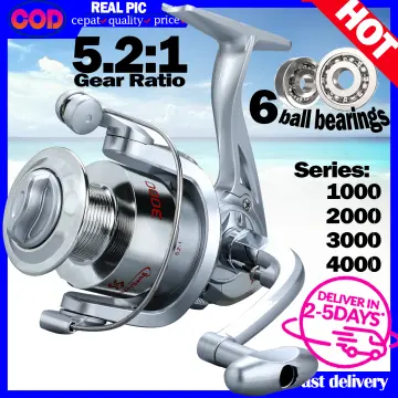 Shop Shark Fishing Reel with great discounts and prices online - Apr 2024