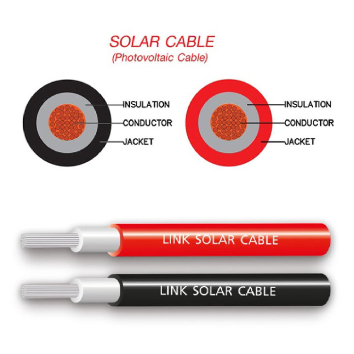 link-solar-cable-สายโซล่าเซลล์-6-0-มม-ความยาว-100-เมตร