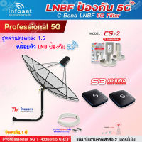 Thaisat C-Band 1.5M (ขางอยึดผนัง 53 cm.) + Infosat LNB C-Band 5G 2จุด รุ่น CG-2 + PSI S3 HYBRID 2 กล่อง พร้อม สายRG6 30 m.x2