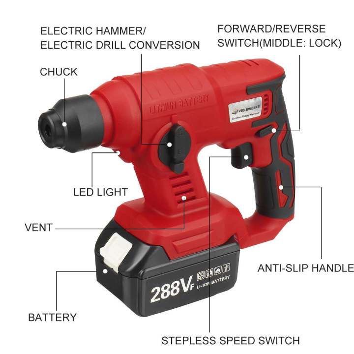 3-in-1-rechargeable-electric-impact-drill-rotary-hammer-brushles-cordless-hammer-electric-drill-tool-for-18v-makita-battery