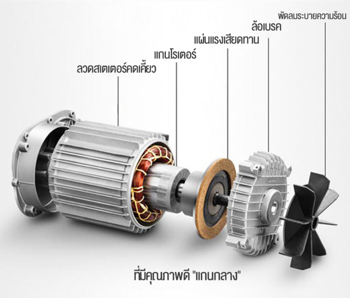 รอกสลิงไฟฟ้า-220v-รอกไฟฟ้า-ขนาดเล็ก-รอกสลิง-ยกได้-500kg-สลิงยาว-20-เมตร-รอกยกของ-เครนไฟฟ้า-เคเบิ้ลรอก-รอกยก-ติดตั้งง่าย-ใช้งานสะดวก-รอกยกของเล็ก-เครนรอกไฟฟ้า