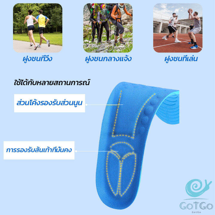 gotgo-แผ่นรองเท้า-ตัดขอบได้-แผ่นซับพื้นรอง-insole