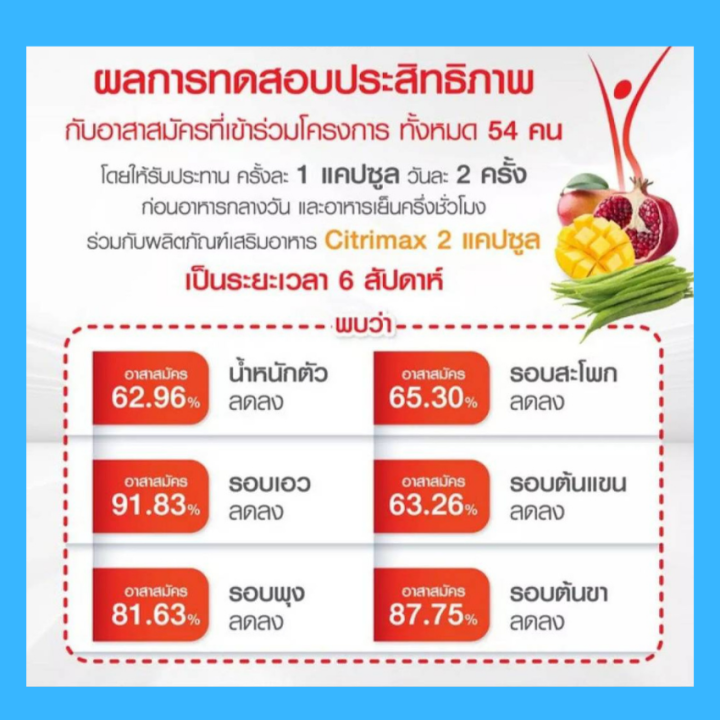 เลปติโก-พลัส-เอ็ม-lep-tigo-plus-m-ผลิตภัณฑ์เสริมอาหาร-ผสมสารสกัด-จากผงมะม่วง-แอฟริกัน-แมงโก้-ช่วยดูแลรูปร่างกระชับ-สัดส่วน-แขน-ขา