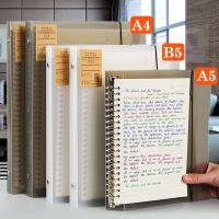 ◊▧✓ A5/B5/A4 Binder Notebook Loose Leaf Refillable Grid/Line/Blank/Dot Diary Planner Journal College Students School Office Supplies