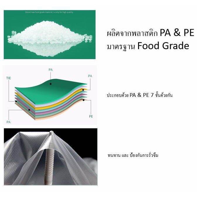 ถุงซีลสูญญากาศ-ลายนูน-แพ็คอาหาร-ถนอมอาหาร-ถุงซีลอาหาร-จำนวน-50ใบ-เพื่อให้เก็บอาหารได้นานกว่าเดิม