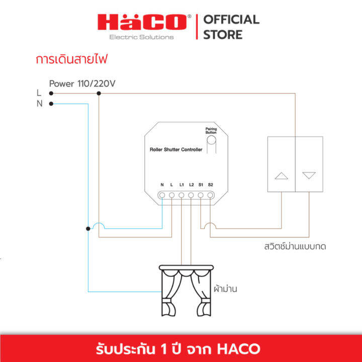 haco-อุปกรณ์-ควบคุมม่านไฟฟ้า-ผ่านแอพ-wifi-curtain-module-1-ch-iot-รุ่น-hs-c1-3w