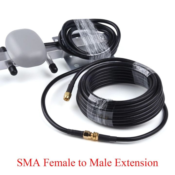 4g-yagi-antenna-25dbi-เสาอากาศ-4g-3g-outdoor-antenna-3g-4g-lte-external-yagi-antenna-signal-amplifier-booster