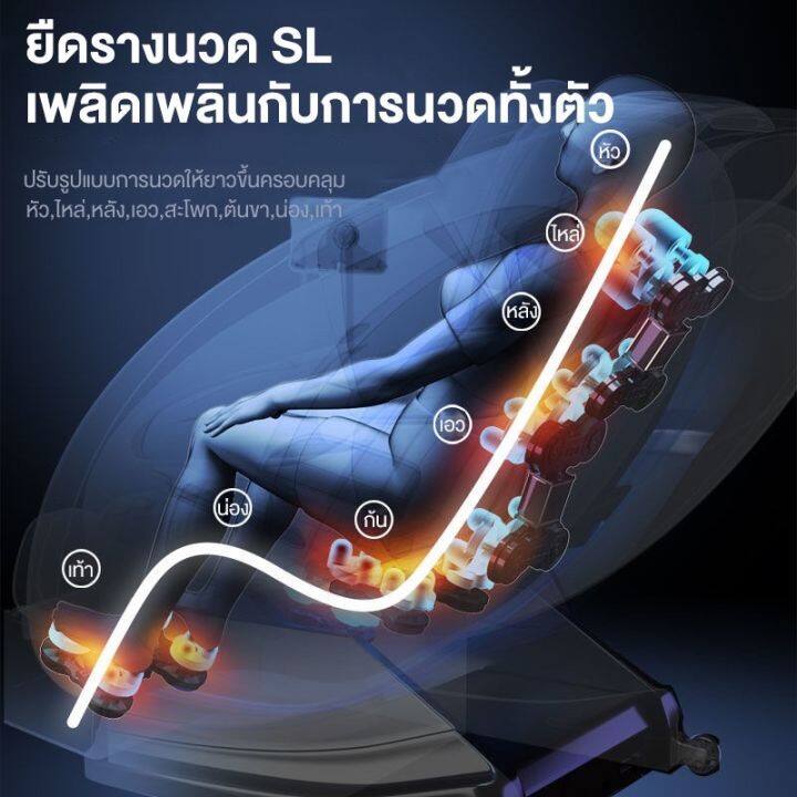 เก้าอี้นวดไฟฟ้า-เก้าอี้นวด-เครื่องนวดอเนกประสงค์-massage-chair-โซฟานวดอัตโนมัติ-เก้าอี้นวดอัตโนมัติ-เก้าอี้ปรับนอน-พร้อมส่ง