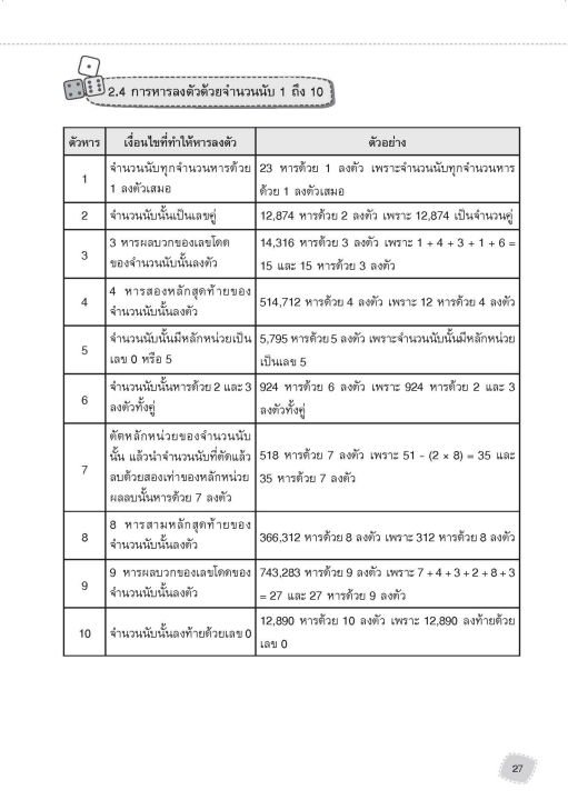 inspal-หนังสือ-คู่มือติวคณิต-ป-6-เตรียมสอบเข้า-ม-1-โรงเรียนดัง-ฉบับสมบูรณ์