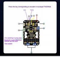 DSP บลูทูธ5.0คณะกรรมการขยายอำนาจ70W * 2โมดูลความถี่อิเล็กทรอนิกส์ TWS จับคู่เบส2.0