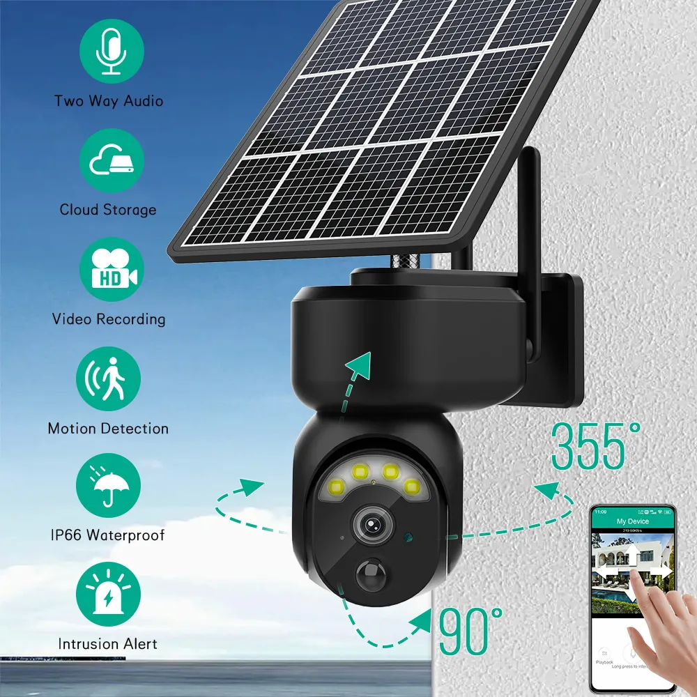 solar charged security camera