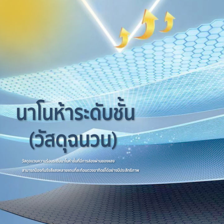 ร่มพับได้-ร่มกันยูวี-ร่มกันแดด-uv-ร่มกันฝน-ร่มแฟชั่น-ร่ม-uv-umbrella-ครีมกันแดดเคลือบผ้าร่ม-วัสดุแข็งแรง-ต้านลมได้ดี-พกพาง่าย-สไตล์เรียบง่าย-แบบพกพา-น้ำหนักเบา