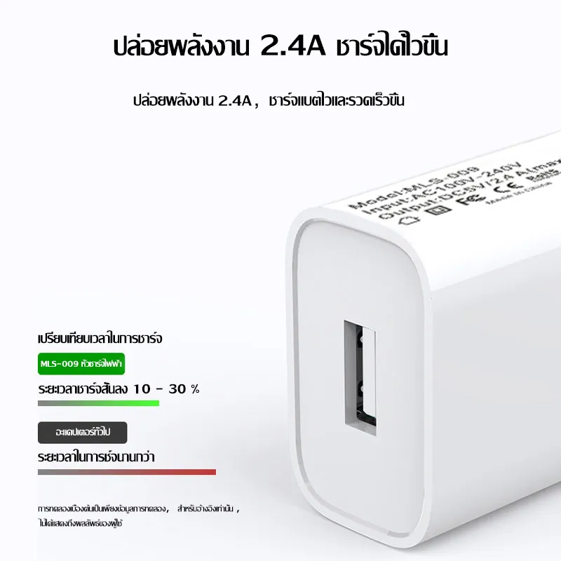 2m Car Charger - Sync Cable for the Apple iPhone 4 (sku 8657)
