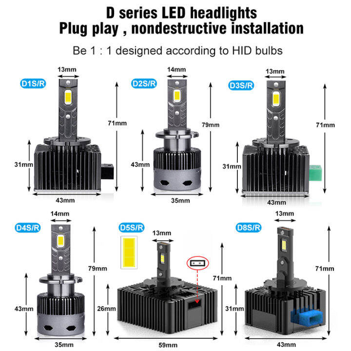 cartnt-d3s-led-d4s-d2r-d1s-d1r-d2s-d5s-d8s-car-led-headlight-auto-bulb-6500k-90w-20000lm-replace-hid-for-vw-passat-bmw-benz-audi
