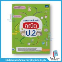 แผนภาพช่วยจำ คณิต ป.2  (Think Beyond : IDC)