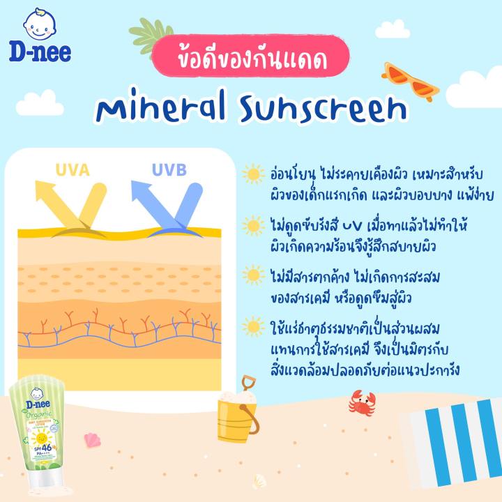 d-nee-oraganic-baby-sunscreen-lotion-ดีนี่-ออร์แกนิค-เบบี้-ซันสกรีนโลชั่น-spf-46-pa