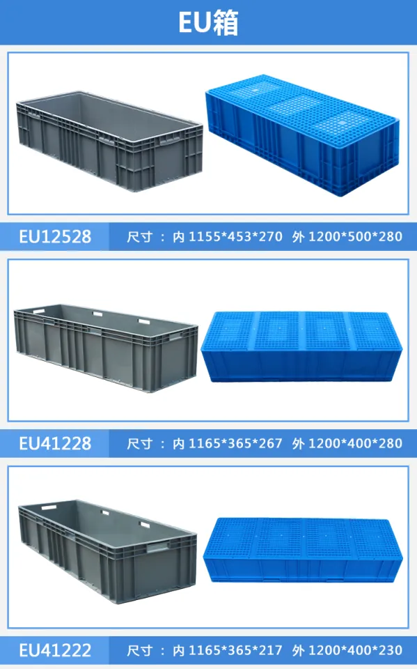 EU 600*400*148mm Plastic Storage Crate Transport Container - China Plastic  Storage Box, Turnover Box