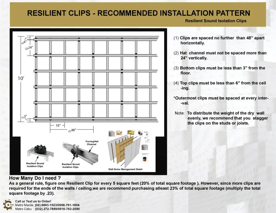 RSIC Clips Resilient Sound Isolation Clips For Drywall ASI, 43 OFF