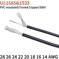 ♀卐卐 2M UL1185 1533 PVC Shielded Cable 28 26 24 22 20 18 16 14 12 10 AWG Channel Audio Single Core Electronic Copper Shielding Wires