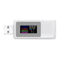 KWS-MX19 USB Tester DC 4V-30V 0-5A Current Voltage Detector Power Ammeter Digital Capacity Charger Monitor