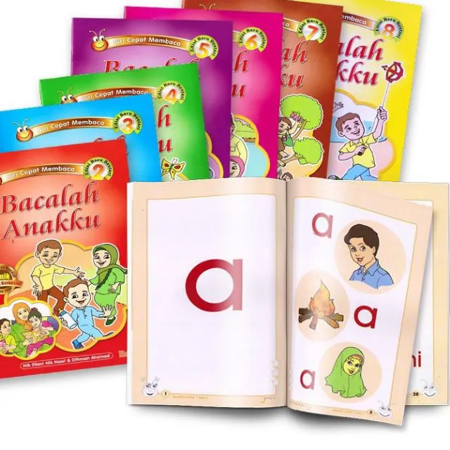 Siri Cepat Membaca Bacalah Anakku (Set 8 Buku) | Lazada