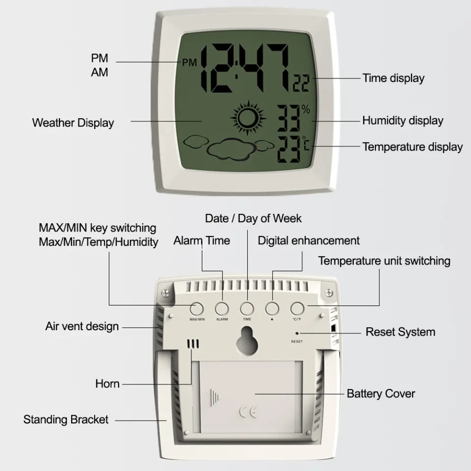 Aggregate more than 103 hair hygrometer diagram best tnbvietnam.edu.vn