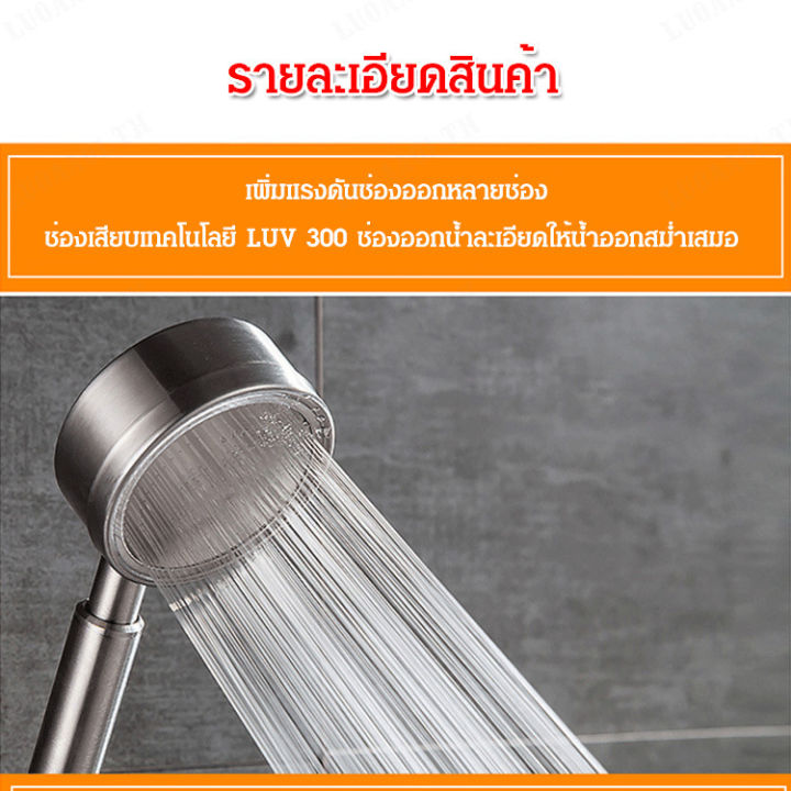 luoaa01-หัวฉีดน้ำสแตนเลส-บอดี้ใส