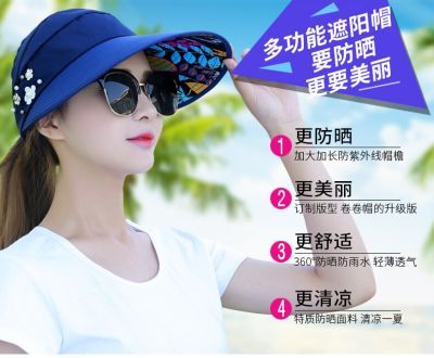หมวกฤดูร้อนสำหรับผู้หญิง,หมวกกระบังแสงชายหาดปีกป้องกันรังสี UV ปีกกว้างเรียบง่ายสำหรับผู้หญิง Uiy-4หมวกเบสบอล1ชิ้น