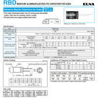 ตัวเก็บประจุแบบอิเล็กโทรไลติกไม่มีขั้วสำหรับเครื่องเสียง CE-BP ELNA 25V 3.3Uf 6.8Uf 22Uf 47Uf RBD