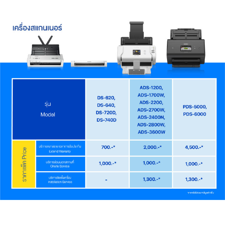 brother-care-pack-ประกันเครื่อง-laser-mono-1-ปี-ขยายเป็น-3-ปี-เมื่อซื้อพร้อมเครื่อง