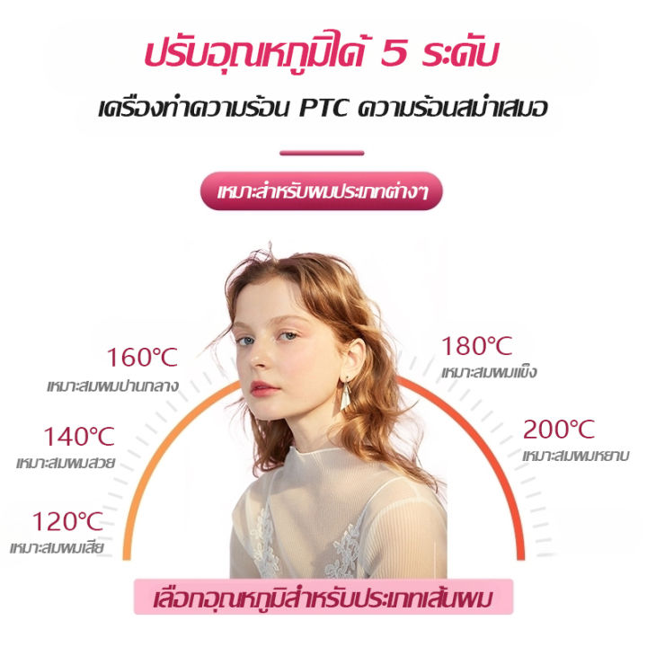 เตารีดดัดผมน่ารักๆ-เครื่องหนีบลอนมาม่า-32mmลอนเมอเมด-ที่หนีบผมลอนมาม่า-ที่ม้วนผม-ไม่ทำลายเส้นผม-ปรับอุณหภูมิได้-5-ระดับ